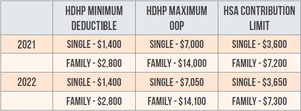 benefit-table.jpg