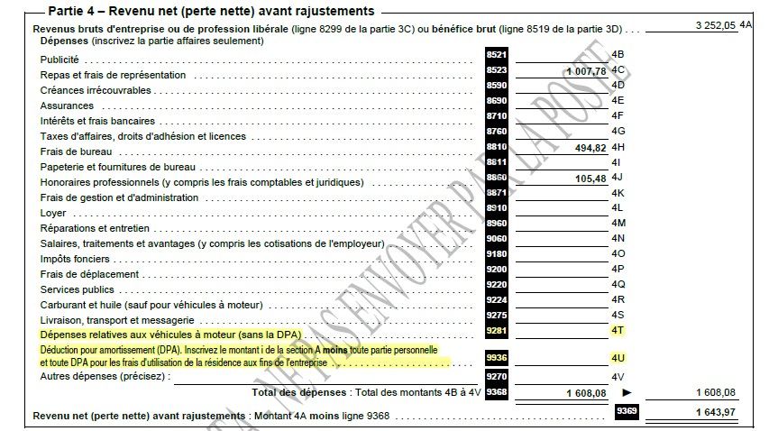 Partie 4 – Revenu net (perte nette) avant rajustements.jpg