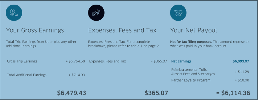 Tax Summary.PNG