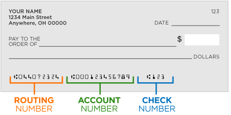 Bank_check_routing_account_numbers_tcm826-244299.gif